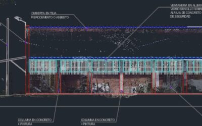 Levantamiento fotogramétrico con Dron en entorno BIM