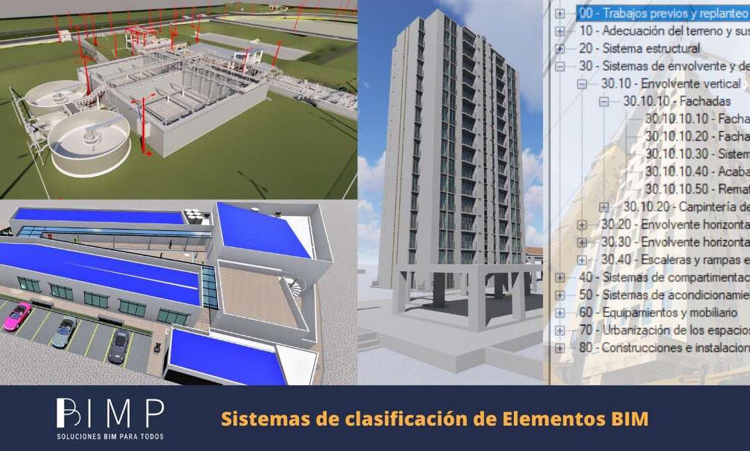 Sistema de clasificación de Elementos en BIM