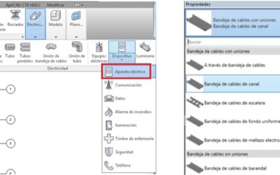 El modelado de electricidad con BIM