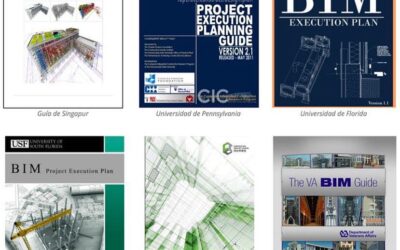 BIM a nivel nacional e internacional