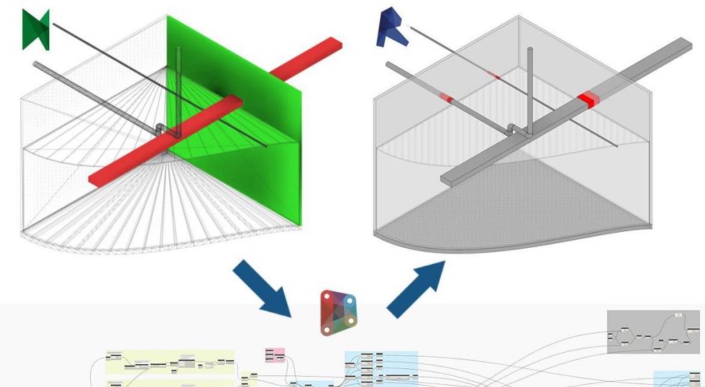 Detección de interferencias en informes BIM