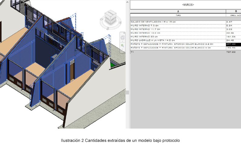 Especialista BIM y caso de éxito6 Especialista BIM y caso de éxito6