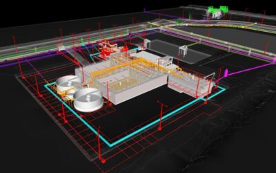 Implementación BIM en empresas de construcción