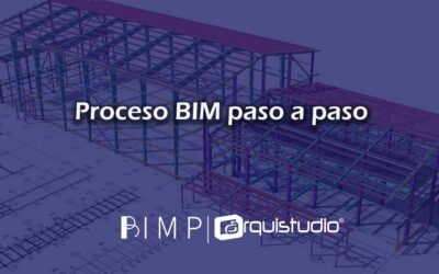 Proceso BIM paso a paso