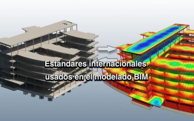 Estándares internacionales usados en el modelado BIM