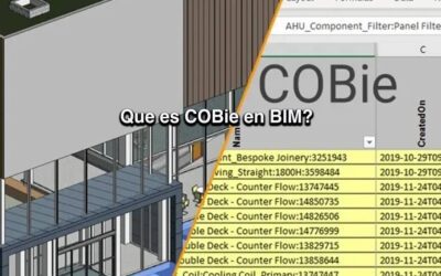 Qué es COBie en BIM?
