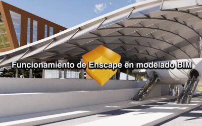 Funcionamiento de Enscape en modelado BIM