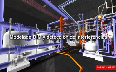 Modelado BIM y detección de interferencias