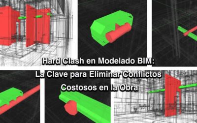 Hard Clash en Modelado BIM
