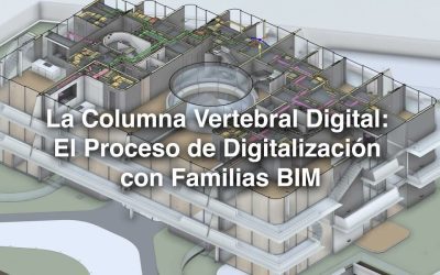 El Proceso de Digitalización con Familias BIM