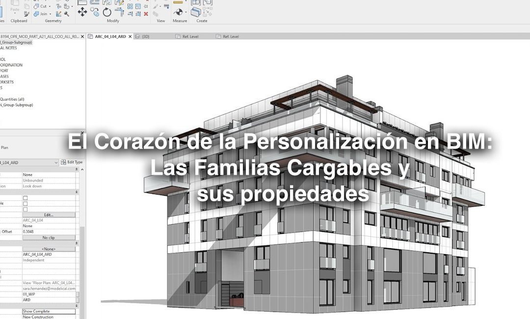 Las Familias Cargables y sus propiedades