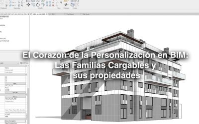 Las Familias Cargables y sus propiedades