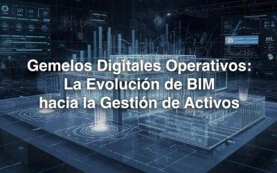 Gemelos Digitales Operativos